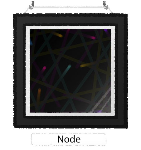 node